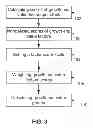 Fig. 04 - METHODS AND SYSTEMS OF FINANCIAL DATA ANALYSIS AND SIMULATION
