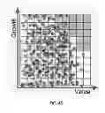 Fig. 07 - METHODS AND SYSTEMS OF FINANCIAL DATA ANALYSIS AND SIMULATION