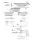 Fig. 07 - Online fraud prevention using genetic algorithm solution