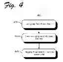 Fig. 05 - Anomaly detection in data centers