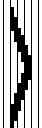 Fig. 03 - Method for quantifying and modeling degree of nonlinearity, combined nonlinearity, and nonstationarity