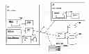 Fig. 01 - Restore of full system backup and incremental backups using multiple simultaneous device streams