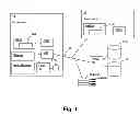 Fig. 02 - Restore of full system backup and incremental backups using multiple simultaneous device streams