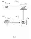 Fig. 07 - System and method for generating notifications related to new media