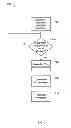 Fig. 08 - System and method for generating notifications related to new media