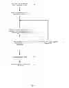 Fig. 05 - Deadline-driven parallel execution of queries