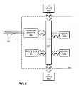 Fig. 07 - Index selection for XML database systems