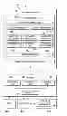 Fig. 02 - Associative Memory Technology in Intelligence Analysis and Course of Action Development