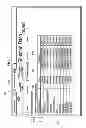 Fig. 07 - Associative Memory Technology in Intelligence Analysis and Course of Action Development