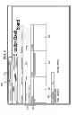 Fig. 08 - Associative Memory Technology in Intelligence Analysis and Course of Action Development