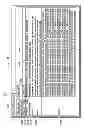 Fig. 10 - Associative Memory Technology in Intelligence Analysis and Course of Action Development
