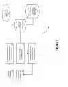 Fig. 02 - System and Method for Aggregating Contextual Content