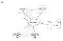 Fig. 01 - Accessing and editing virtually-indexed message flows using structured query langauge (SQL)