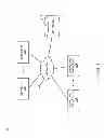 Fig. 02 - Accessing and editing virtually-indexed message flows using structured query langauge (SQL)