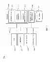 Fig. 03 - Accessing and editing virtually-indexed message flows using structured query langauge (SQL)