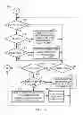 Fig. 09 - Accessing and editing virtually-indexed message flows using structured query langauge (SQL)