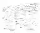Fig. 01 - Semantic questioning mechanism to enable analysis of information architectures