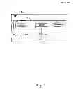 Fig. 02 - Web Browsing Data Retention