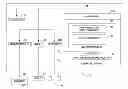 Fig. 01 - Rapidly deploying virtual database applications using data model analysis
