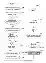 Fig. 08 - Rapidly deploying virtual database applications using data model analysis