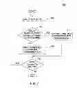 Fig. 09 - Rapidly deploying virtual database applications using data model analysis