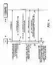 Fig. 06 - DISCOVERY OF METADATA FOR MULTIMEDIA CONTENT STREAM TRAFFIC ON A NETWORK