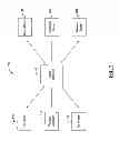 Fig. 02 - Command interface for communication test framework