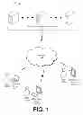 Fig. 02 - High-speed low-latency method for streaming real-time interactive images