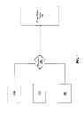 Fig. 02 - Content distribution systems and methods