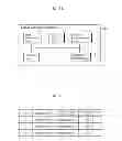 Fig. 03 - DISPLAY APPARATUS, OPERATION APPARATUS, APPARATUS COORDINATION CONTROL SYSTEM, DISPLAY METHOD, OPERATION METHOD, AND APPARATUS COORDINATION CONTROL METHOD