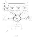 Fig. 02 - Dynamic chunking for delivery instances