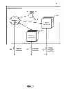 Fig. 05 - Dynamic chunking for delivery instances