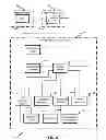 Fig. 06 - Dynamic chunking for delivery instances