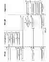 Fig. 12 - Dynamic chunking for delivery instances