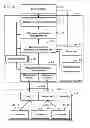 Fig. 02 - SYSTEM MANAGEMENT APPARATUS AND SYSTEM MANAGEMENT METHOD
