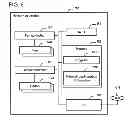 Fig. 07 - SYSTEM MANAGEMENT APPARATUS AND SYSTEM MANAGEMENT METHOD