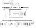 Fig. 01 - System and method for dynamic discovery of origin servers in a traffic director environment