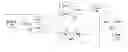 Fig. 01 - Dynamic runtime choosing of processing communication methods