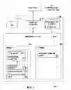 Fig. 03 - Dynamic runtime choosing of processing communication methods