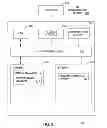 Fig. 04 - Dynamic runtime choosing of processing communication methods