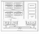 Fig. 01 - System and method for providing flexibility in configuring HTTP load balancing in a traffic director environment