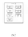 Fig. 08 - In-band peripheral authentication