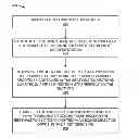 Fig. 01 - Reclaiming space occupied by an expired variable record in a non-volatile record storage