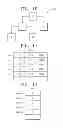 Fig. 08 - Data management method for nonvolatile memory