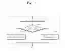 Fig. 07 - DATA STORAGE DEVICE AND RELATED DATA MANAGEMENT METHOD
