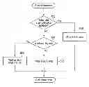 Fig. 01 - INFORMATION PROCESSING APPARATUS AND CONTROL METHOD