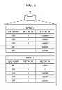 Fig. 04 - INFORMATION PROCESSING APPARATUS AND METHOD