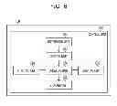 Fig. 07 - INFORMATION PROCESSING APPARATUS AND METHOD