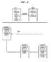 Fig. 09 - INFORMATION PROCESSING APPARATUS AND METHOD