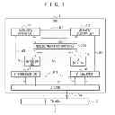 Fig. 02 - PROCESSOR AND CONTROL METHOD OF PROCESSOR